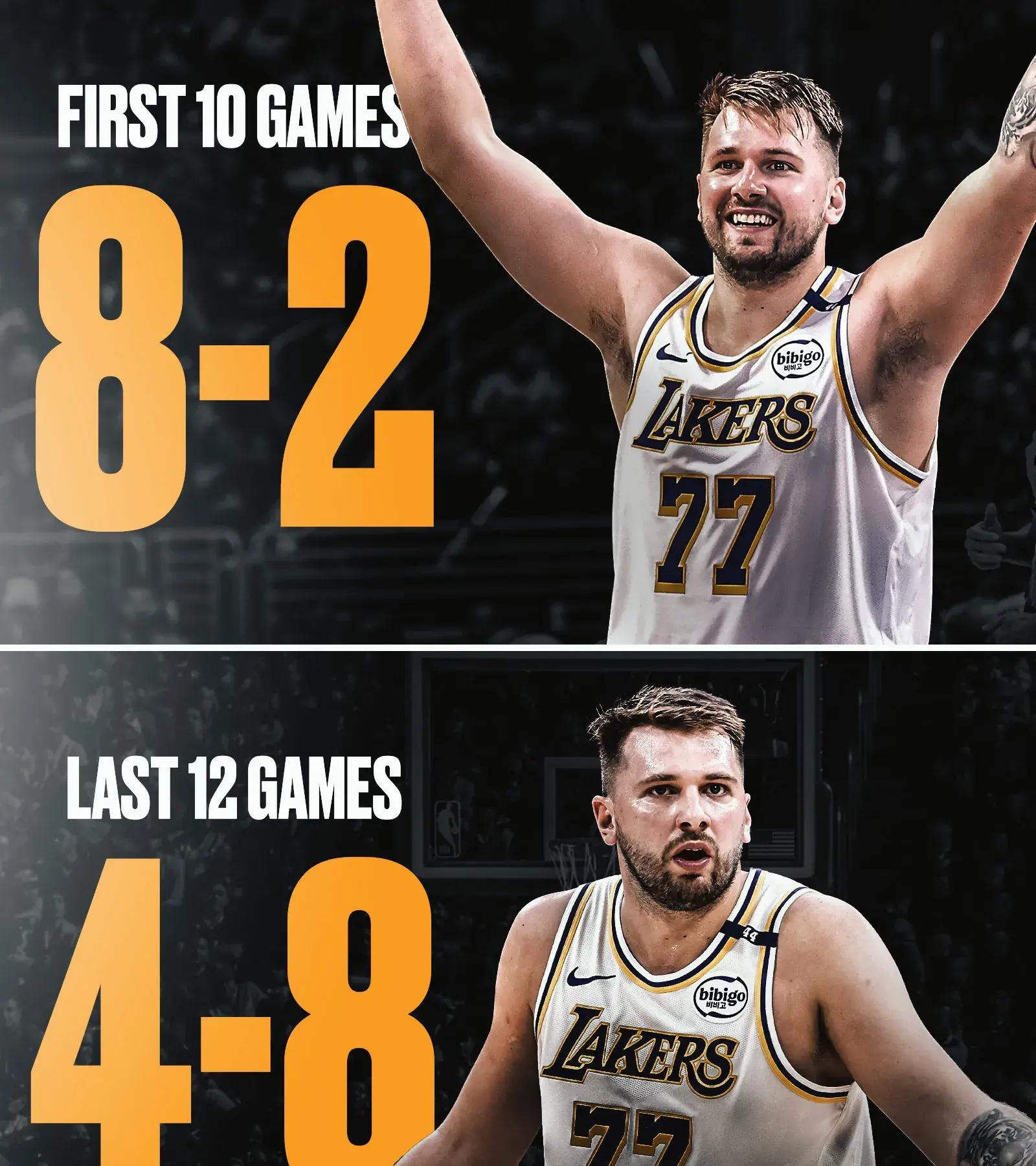 开云体育-尤文图斯不断突破!,东契奇连续三场比赛得分超过持续失利引发球迷热议的简单介绍