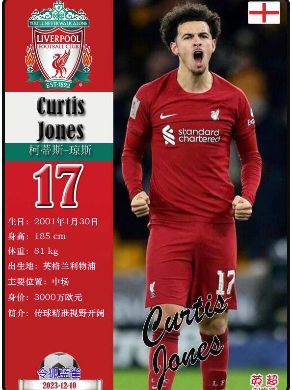 里程碑夜利物浦调整名单，足总杯今晚刷纪录，态度坚定，高层口径保持一致(利物浦足总杯直播)